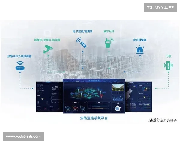智能场馆建设步入快车道,依托物联网技术优化能耗管理 智能场馆建设步入快车道,依托物联网技术优化能耗管理
